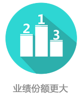 使用校灵通教育培训管理软件业绩份额更大