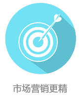 使用校灵通教育培训管理软件市场营销更精